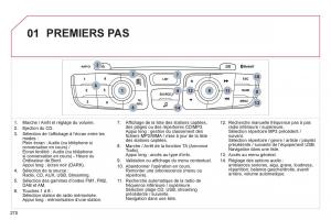 Citroen-C4-II-2-manuel-du-proprietaire page 272 min