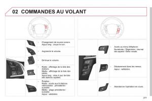 Citroen-C4-II-2-manuel-du-proprietaire page 273 min