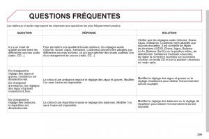 Citroen-C4-II-2-manuel-du-proprietaire page 301 min