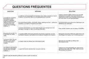 Citroen-C4-II-2-manuel-du-proprietaire page 302 min