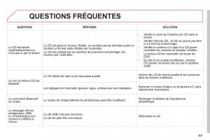 Citroen-C4-II-2-manuel-du-proprietaire page 303 min