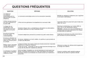 Citroen-C4-II-2-manuel-du-proprietaire page 304 min