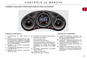 Citroen-C4-II-2-manuel-du-proprietaire page 31 min