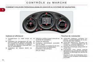 Citroen-C4-II-2-manuel-du-proprietaire page 32 min