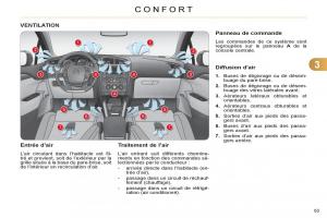 Citroen-C4-II-2-manuel-du-proprietaire page 65 min