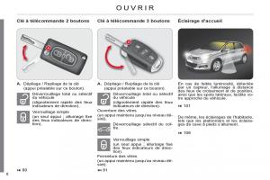 Citroen-C4-II-2-manuel-du-proprietaire page 8 min