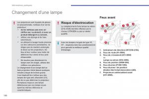 Citroen-C4-Aircross-manuel-du-proprietaire page 182 min