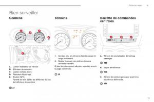 Citroen-C4-Aircross-manuel-du-proprietaire page 19 min