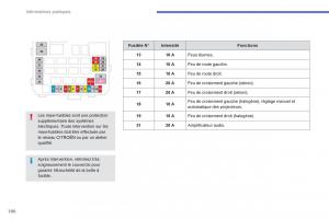 Citroen-C4-Aircross-manuel-du-proprietaire page 192 min