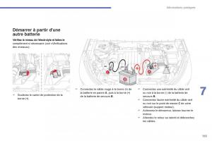 Citroen-C4-Aircross-manuel-du-proprietaire page 195 min