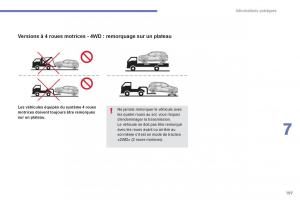 Citroen-C4-Aircross-manuel-du-proprietaire page 199 min