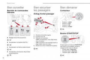 Citroen-C4-Aircross-manuel-du-proprietaire page 20 min