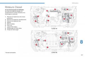 Citroen-C4-Aircross-manuel-du-proprietaire page 209 min