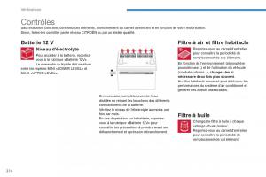 Citroen-C4-Aircross-manuel-du-proprietaire page 216 min