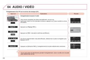 Citroen-C4-Aircross-manuel-du-proprietaire page 246 min