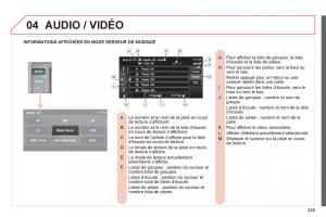 Citroen-C4-Aircross-manuel-du-proprietaire page 251 min