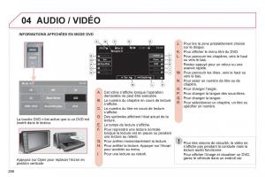 Citroen-C4-Aircross-manuel-du-proprietaire page 258 min