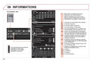 Citroen-C4-Aircross-manuel-du-proprietaire page 264 min