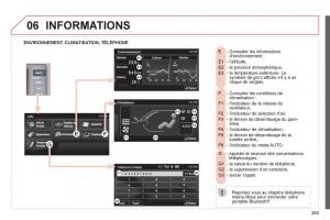 Citroen-C4-Aircross-manuel-du-proprietaire page 265 min