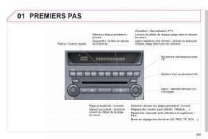 Citroen-C4-Aircross-manuel-du-proprietaire page 287 min