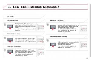 Citroen-C4-Aircross-manuel-du-proprietaire page 305 min