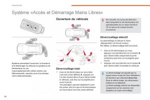 Citroen-C4-Aircross-manuel-du-proprietaire page 66 min