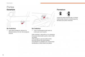 Citroen-C4-Aircross-manuel-du-proprietaire page 72 min