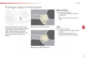 Citroen-C4-Cactus-manuel-du-proprietaire page 123 min
