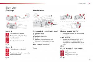 Citroen-C4-Cactus-manuel-du-proprietaire page 15 min