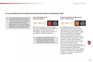 Citroen-C4-Cactus-manuel-du-proprietaire page 171 min