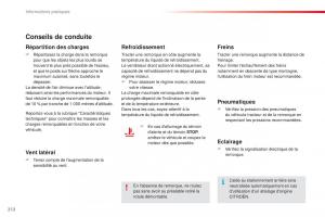 Citroen-C4-Cactus-manuel-du-proprietaire page 214 min