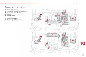 Citroen-C4-Cactus-manuel-du-proprietaire page 223 min