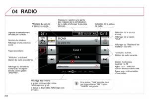 Citroen-C4-Cactus-manuel-du-proprietaire page 254 min