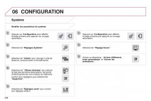 Citroen-C4-Cactus-manuel-du-proprietaire page 290 min