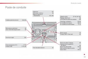 Citroen-C4-Cactus-manuel-du-proprietaire page 313 min