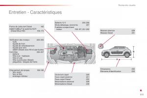 Citroen-C4-Cactus-manuel-du-proprietaire page 315 min