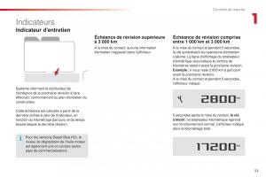 Citroen-C4-Cactus-manuel-du-proprietaire page 35 min