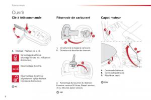 Citroen-C4-Cactus-manuel-du-proprietaire page 8 min