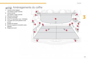 Citroen-C4-Picasso-Grand-Picasso-II-2-manuel-du-proprietaire page 133 min