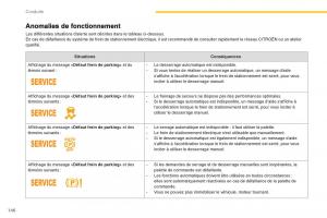 Citroen-C4-Picasso-Grand-Picasso-II-2-manuel-du-proprietaire page 148 min