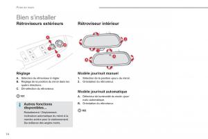 Citroen-C4-Picasso-Grand-Picasso-II-2-manuel-du-proprietaire page 16 min