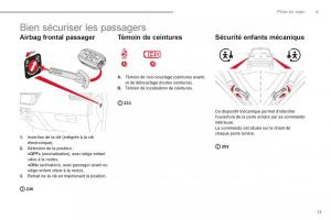 Citroen-C4-Picasso-Grand-Picasso-II-2-manuel-du-proprietaire page 19 min