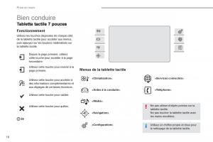 Citroen-C4-Picasso-Grand-Picasso-II-2-manuel-du-proprietaire page 20 min