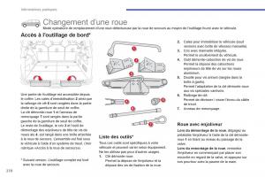 Citroen-C4-Picasso-Grand-Picasso-II-2-manuel-du-proprietaire page 272 min