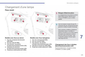 Citroen-C4-Picasso-Grand-Picasso-II-2-manuel-du-proprietaire page 281 min