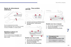 Citroen-C4-Picasso-Grand-Picasso-II-2-manuel-du-proprietaire page 285 min