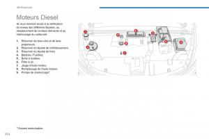 Citroen-C4-Picasso-Grand-Picasso-II-2-manuel-du-proprietaire page 314 min