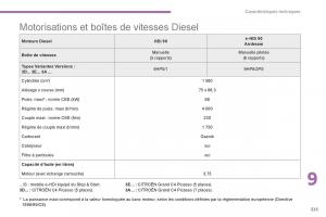 Citroen-C4-Picasso-Grand-Picasso-II-2-manuel-du-proprietaire page 327 min