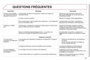 Citroen-C4-Picasso-Grand-Picasso-II-2-manuel-du-proprietaire page 403 min