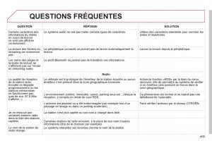 Citroen-C4-Picasso-Grand-Picasso-II-2-manuel-du-proprietaire page 405 min